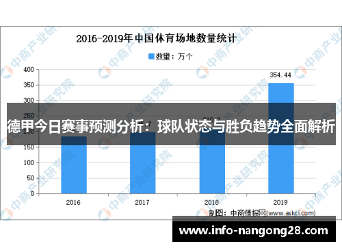 德甲今日赛事预测分析：球队状态与胜负趋势全面解析