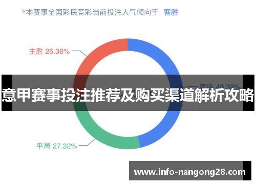 意甲赛事投注推荐及购买渠道解析攻略