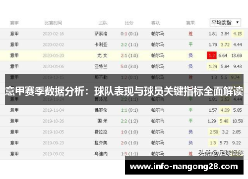 意甲赛季数据分析：球队表现与球员关键指标全面解读