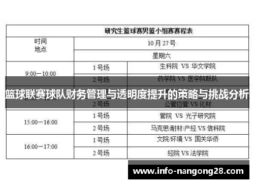 篮球联赛球队财务管理与透明度提升的策略与挑战分析