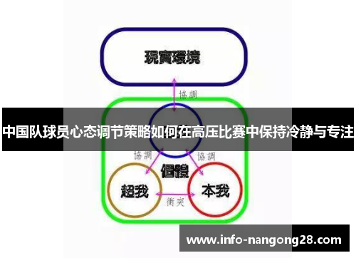 中国队球员心态调节策略如何在高压比赛中保持冷静与专注