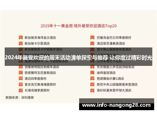 2024年最受欢迎的周末活动清单探索与推荐 让你度过精彩时光