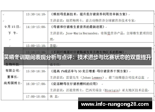 吴曦冬训期间表现分析与点评：技术进步与比赛状态的双重提升
