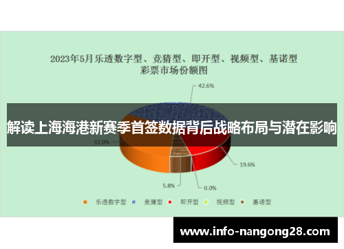 解读上海海港新赛季首签数据背后战略布局与潜在影响