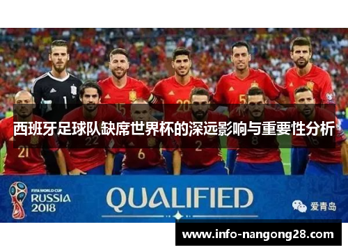 西班牙足球队缺席世界杯的深远影响与重要性分析
