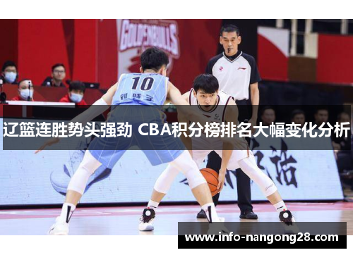 辽篮连胜势头强劲 CBA积分榜排名大幅变化分析