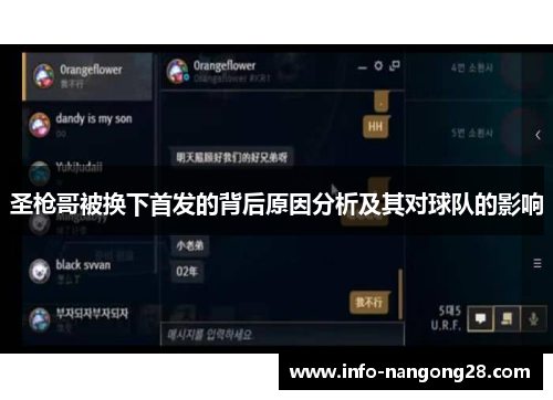 圣枪哥被换下首发的背后原因分析及其对球队的影响